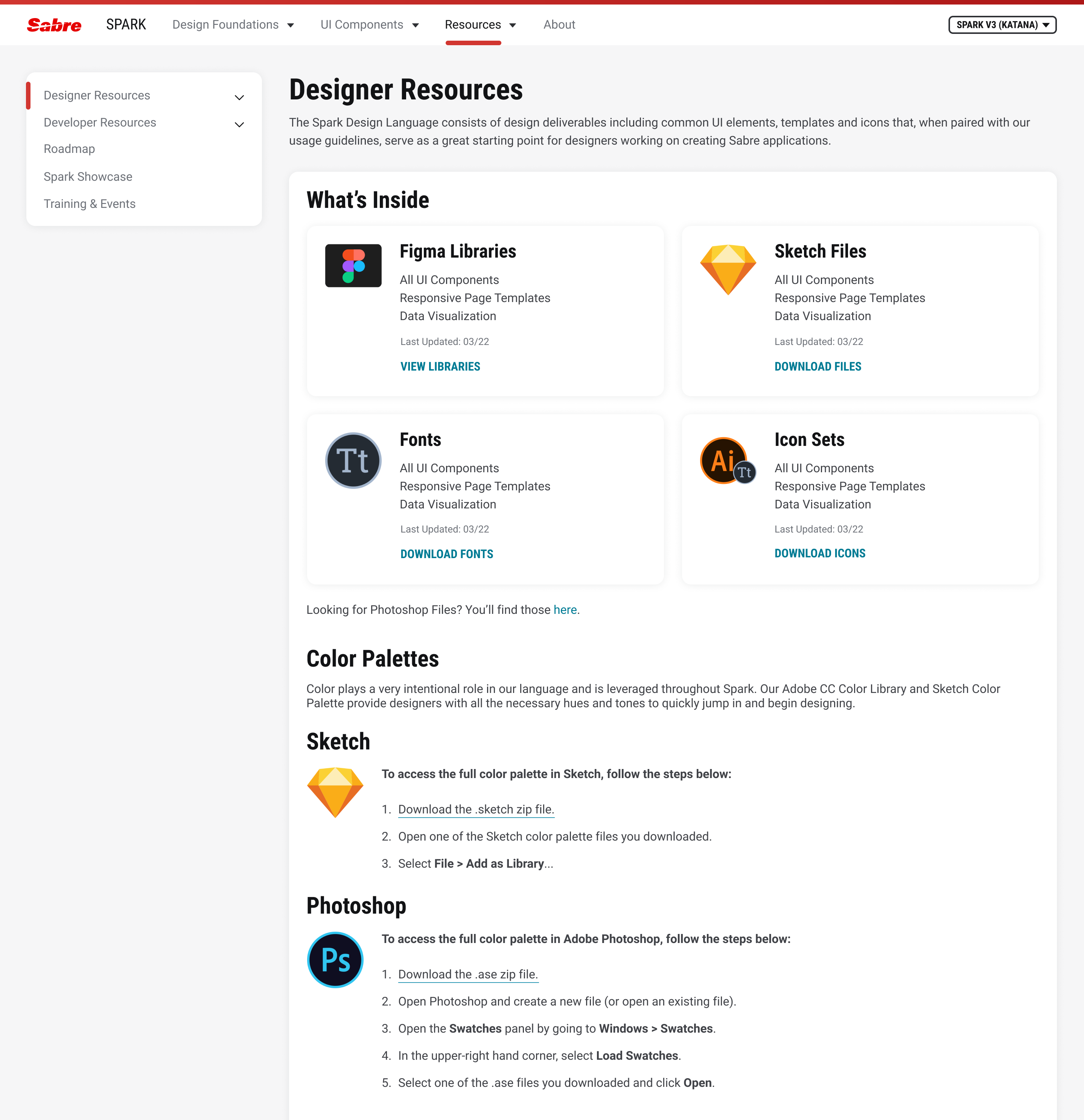 Sabre Spark designer resources