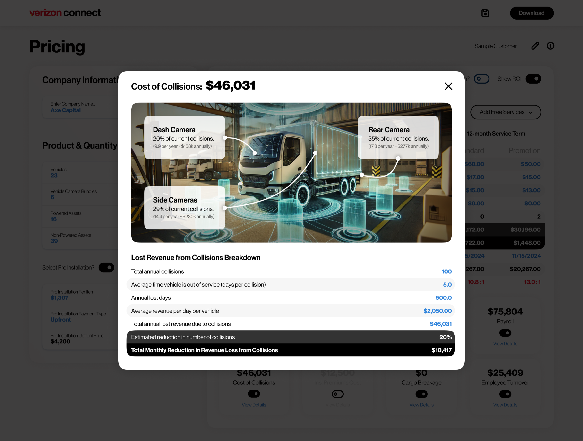 ValueCore customer value experience